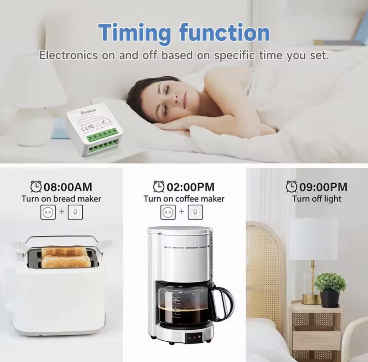 Розумне 3 канальне Wi-Fi реле Tuya Smart Life на 3 канали з підтримкою Alexa та Google Home - Зображення 5