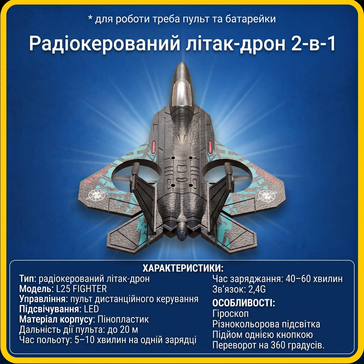 Літак винищувач на радіокеруванні Радіокерований літак Іграшковий літак на пульті