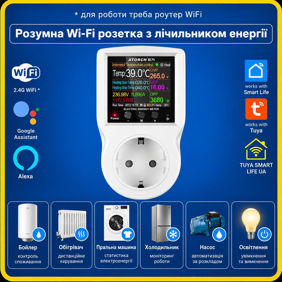 Розумна термостат - розетка з лічильником енергії 16a (Wi-Fi) Tuya Smart Life UA