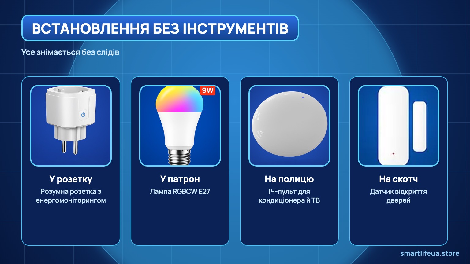Розумні пристрої для оренди, які встановлюються без інструментів
