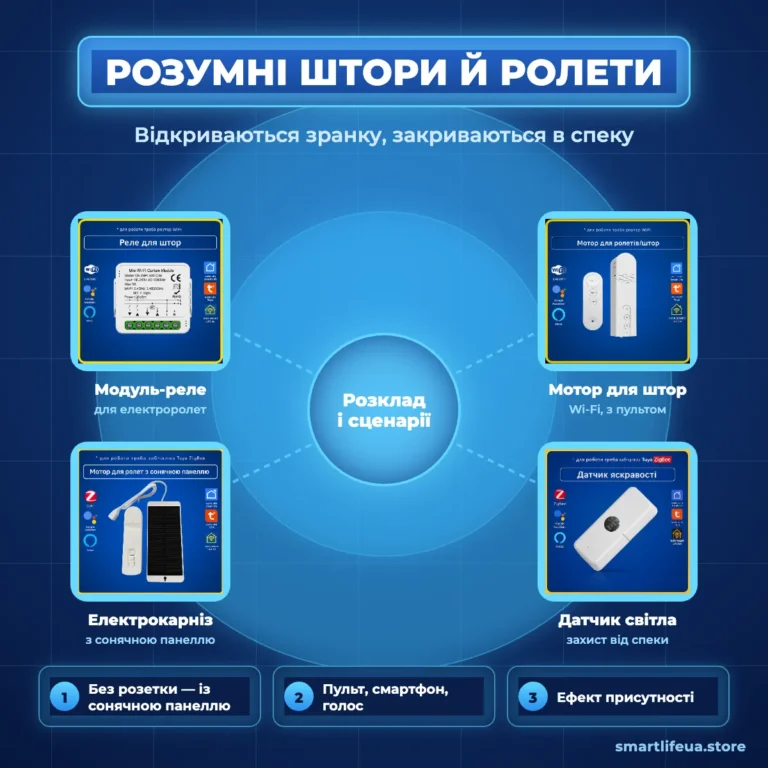 Розумні штори та ролети Tuya: модуль-реле, мотор для штор і датчик освітленості