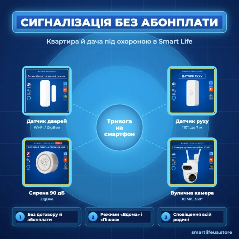 Охоронна сигналізація для квартири й дачі на Tuya: без абонплати і пульта охорони