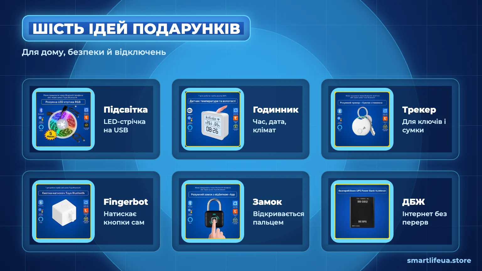 Шість ідей подарунків: LED-стрічка, годинник-метеостанція, трекер, Fingerbot, замок з відбитком пальця, ДБЖ для роутера